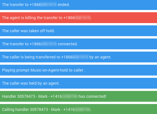 CallTransfer_Call_Flow.png