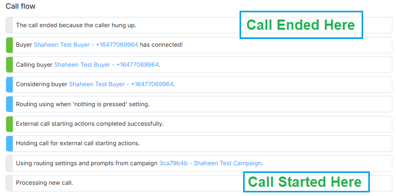 call_flow